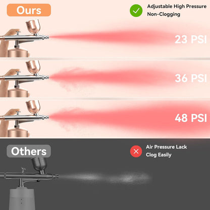 Luxora Cordless Airbrush Kit for Seamless Art Projects