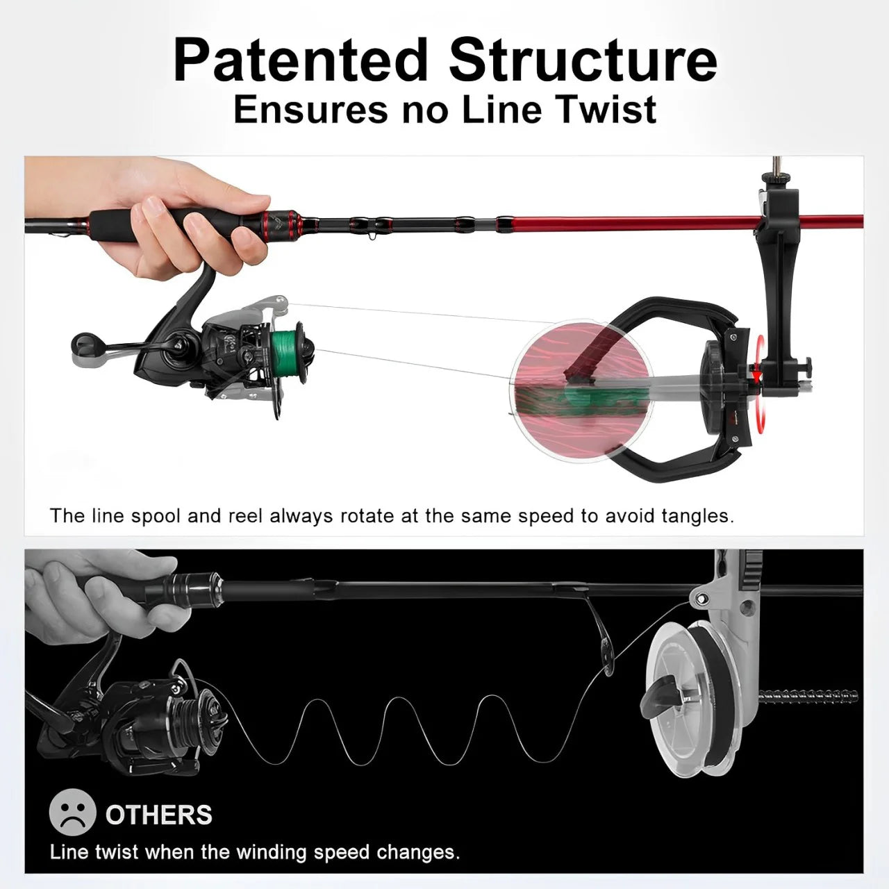 Luxora Fishing Line Winder Spooler for Tangle-Free Reel