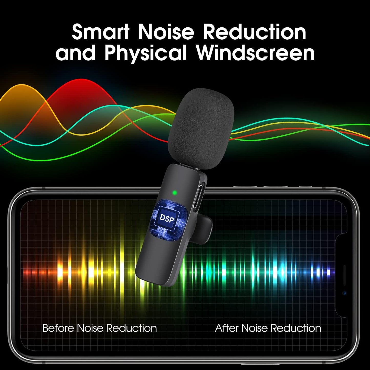 Luxora 2 Pack Wireless Microphone For Iphone Ipad