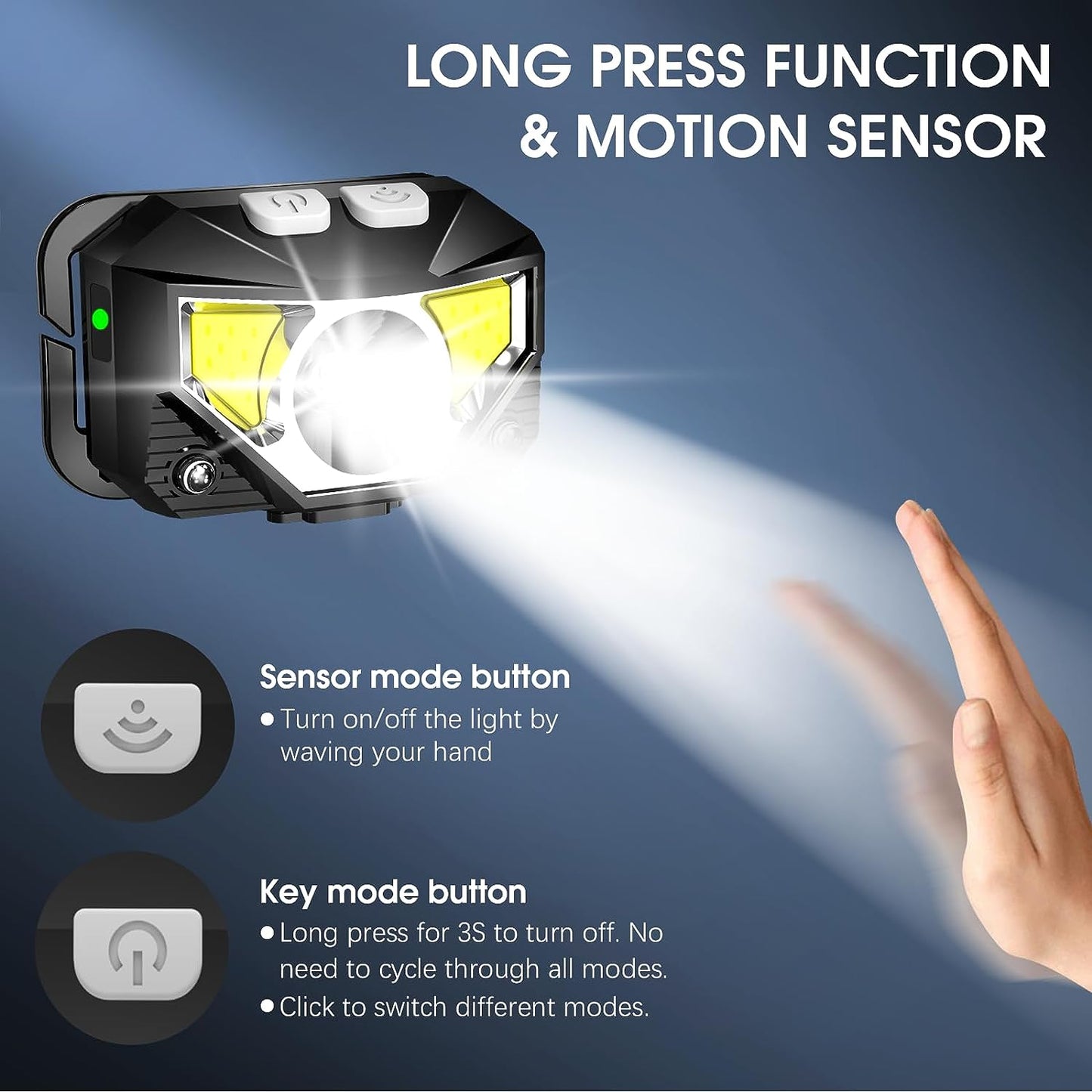 RoyaleGlow 2-Pack Ultra-Bright Led Rechargeable Headlamp Flashlight Waterproof And Motion Sensor