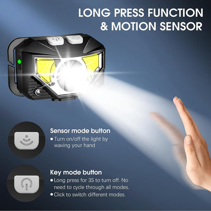 RoyaleGlow 2-Pack Ultra-Bright Led Rechargeable Headlamp Flashlight Waterproof And Motion Sensor