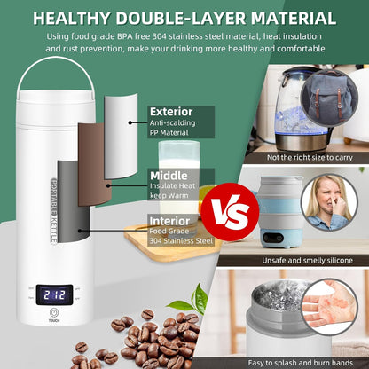Luxora Portable Electric Travel Kettle for Hot Drinks