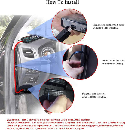 RoyaleGlow Head Up Display Car (HUD) P8 for Safe Driving