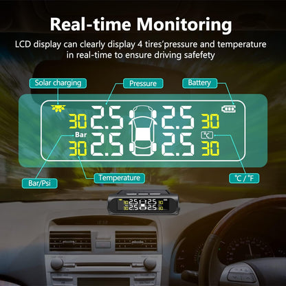 Luxora Tire Pressure Monitoring Sensor System for Cars