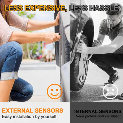 Luxora Tire Pressure Monitoring Sensor System for Cars