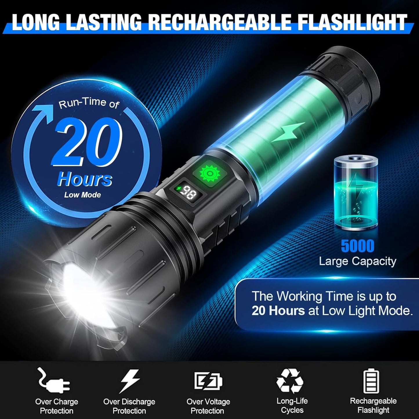 LuxRoyale World's Brightest Flashlight 100000 Lumens Rechargeable