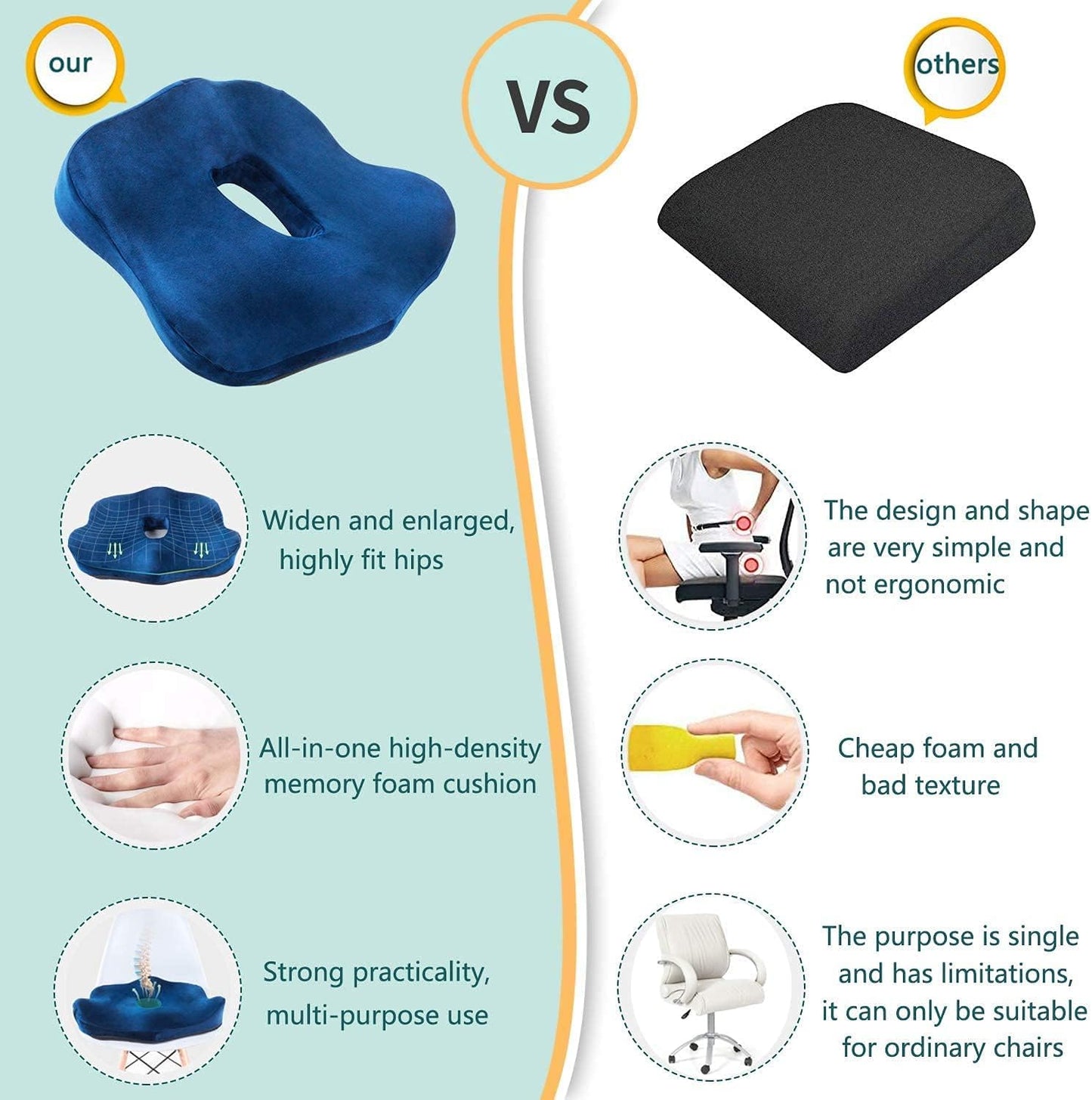LuxRoyale Versatile Memory Foam Seat Cushion for Lower Back Pain Relief