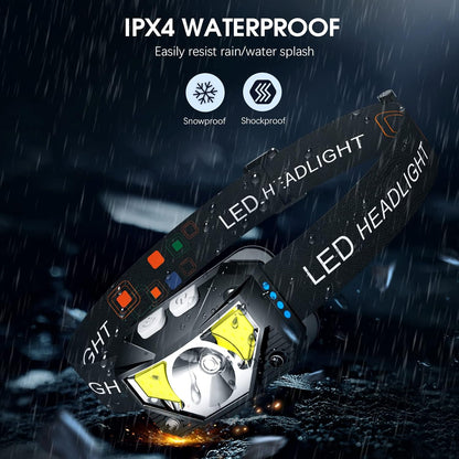 RoyaleGlow 2-Pack Ultra-Bright Led Rechargeable Headlamp Flashlight Waterproof And Motion Sensor