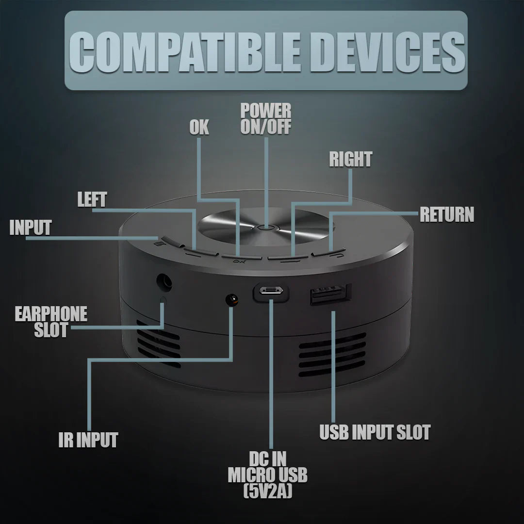 Royaleva Mini Portable Projector – Ultra HD for Home Cinema