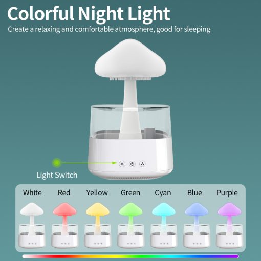 Luxora 2-in-1 Desk Light Humidifier Rain Cloud Aromatherapy Essential Oil Zen Diffuser & Raining Cloud Night Light