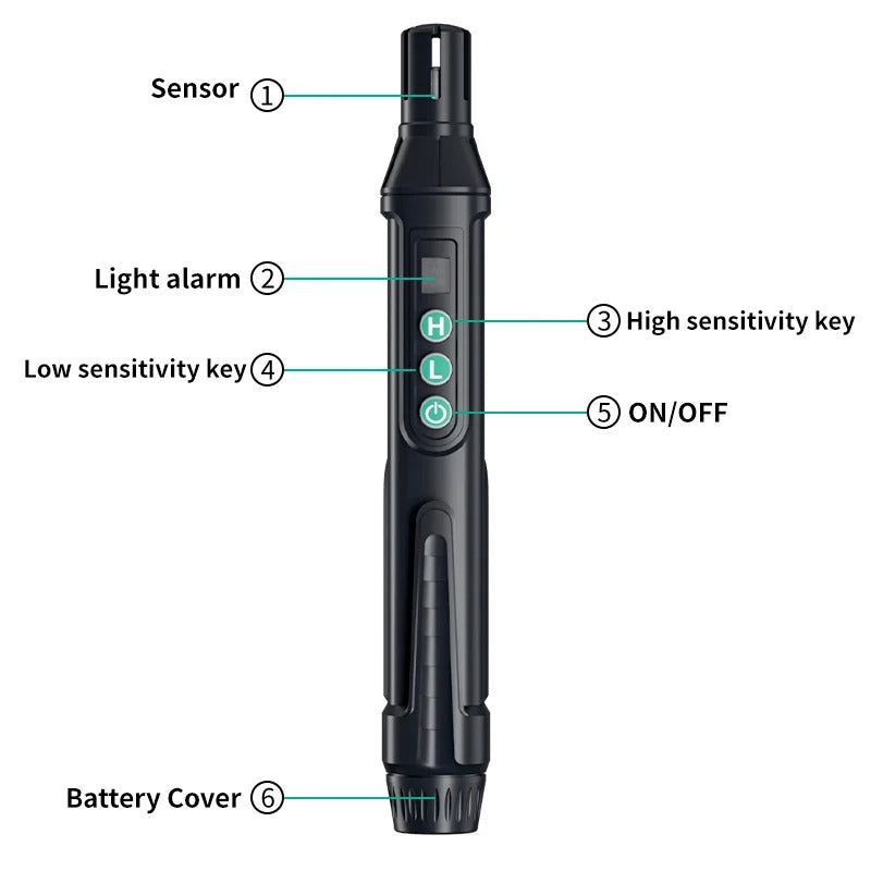 Luxora Gas Leak Detector with Adjustable Sensitivity Alert