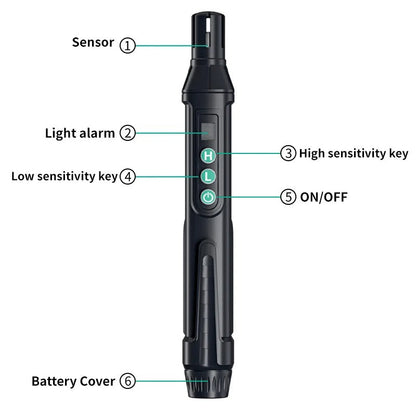 Luxora Gas Leak Detector with Adjustable Sensitivity Alert