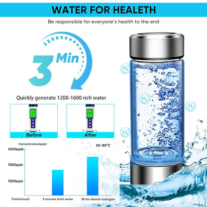 Luxora Hydrogen Water Bottle for Healthy Hydration 420ml