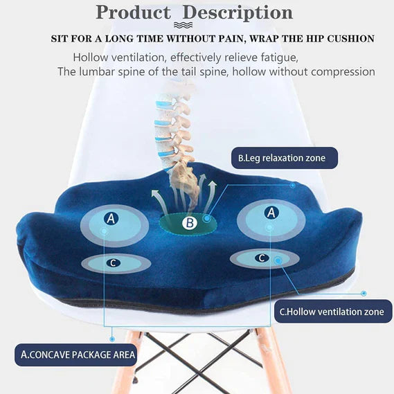 LuxRoyale Versatile Memory Foam Seat Cushion for Lower Back Pain Relief