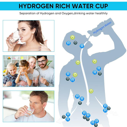 Luxora Hydrogen Water Bottle for Healthy Hydration 420ml