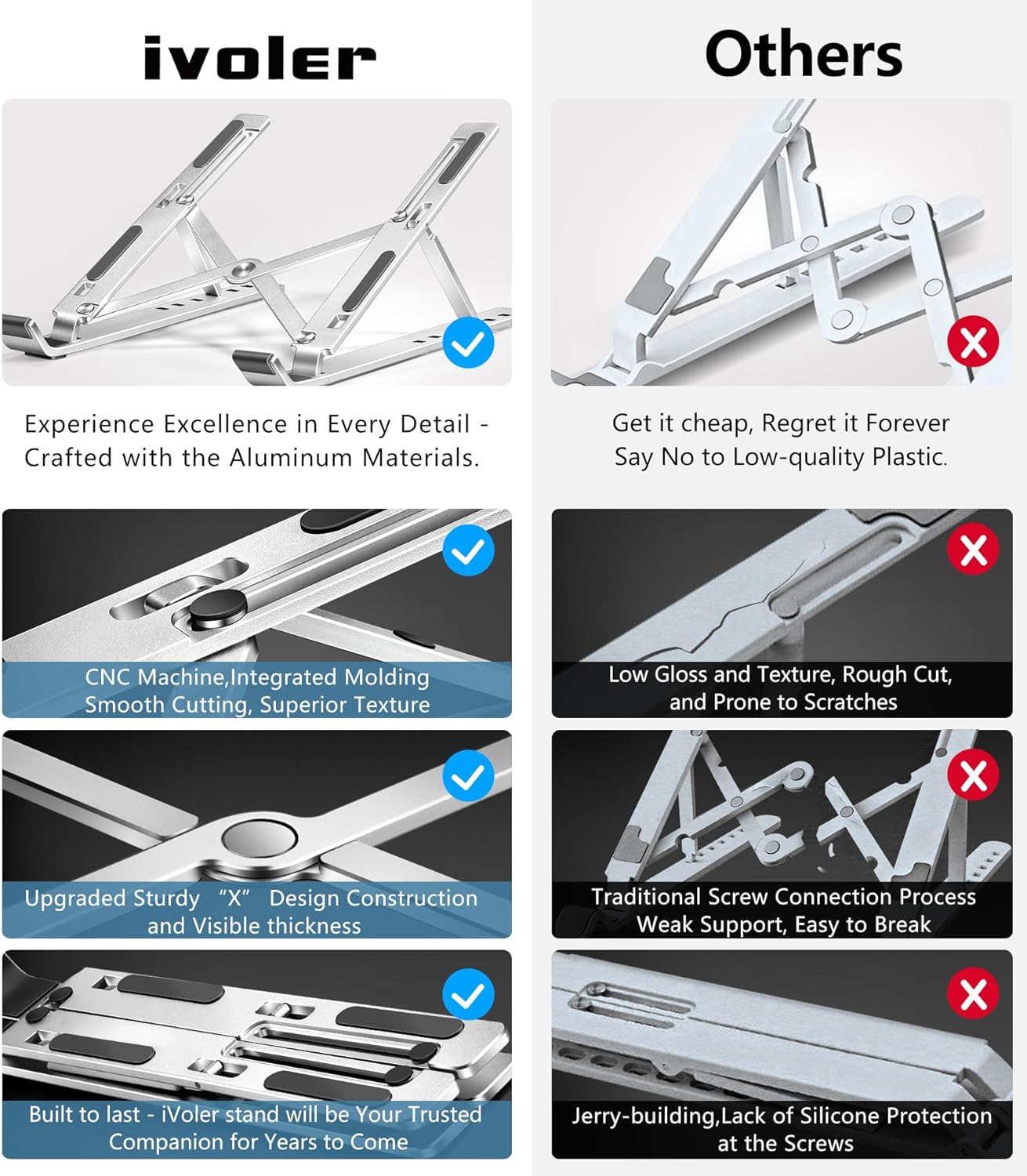 RoyaleGlow Foldable Portable Laptop Stand - Ergonomic Design