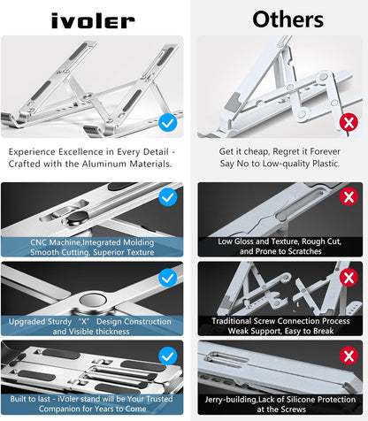 RoyaleGlow Foldable Portable Laptop Stand - Ergonomic Design