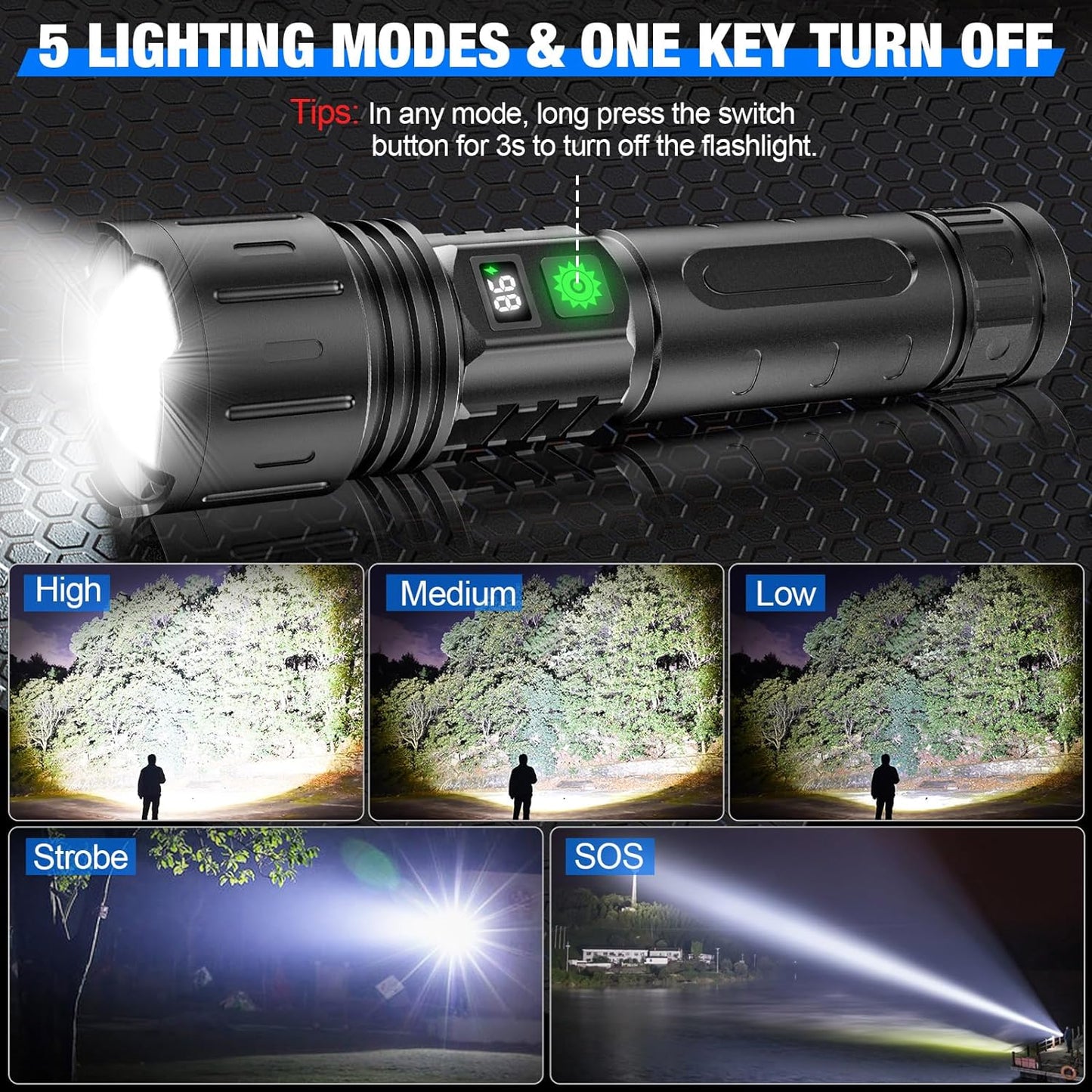LuxRoyale World's Brightest Flashlight 100000 Lumens Rechargeable