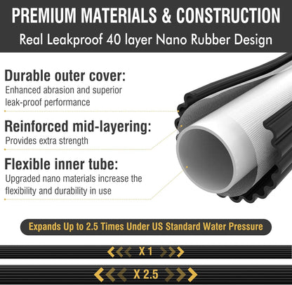Royaleva Expandable Garden Hose With 10 Functions Spray Nozzle