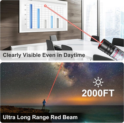 RoyaleGlow Long Range Green Laser Pointer High Power