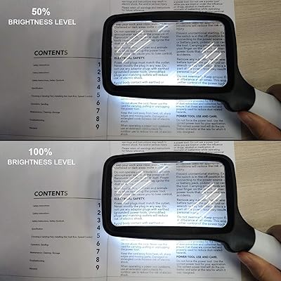 Royaleva Reading Magnifier With LED Lighting, 3x Optical Lens