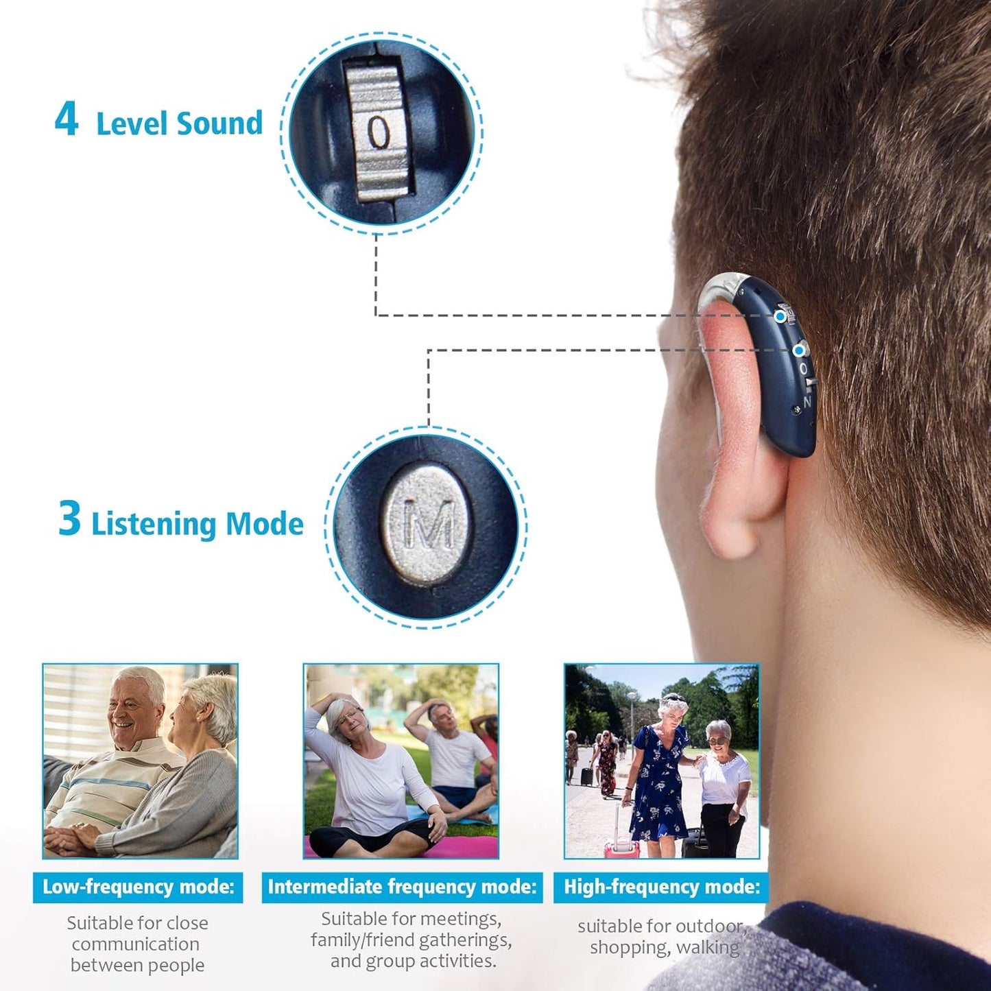RoyaleGlow Rechargeable Universal Hearing Aids for Clarity