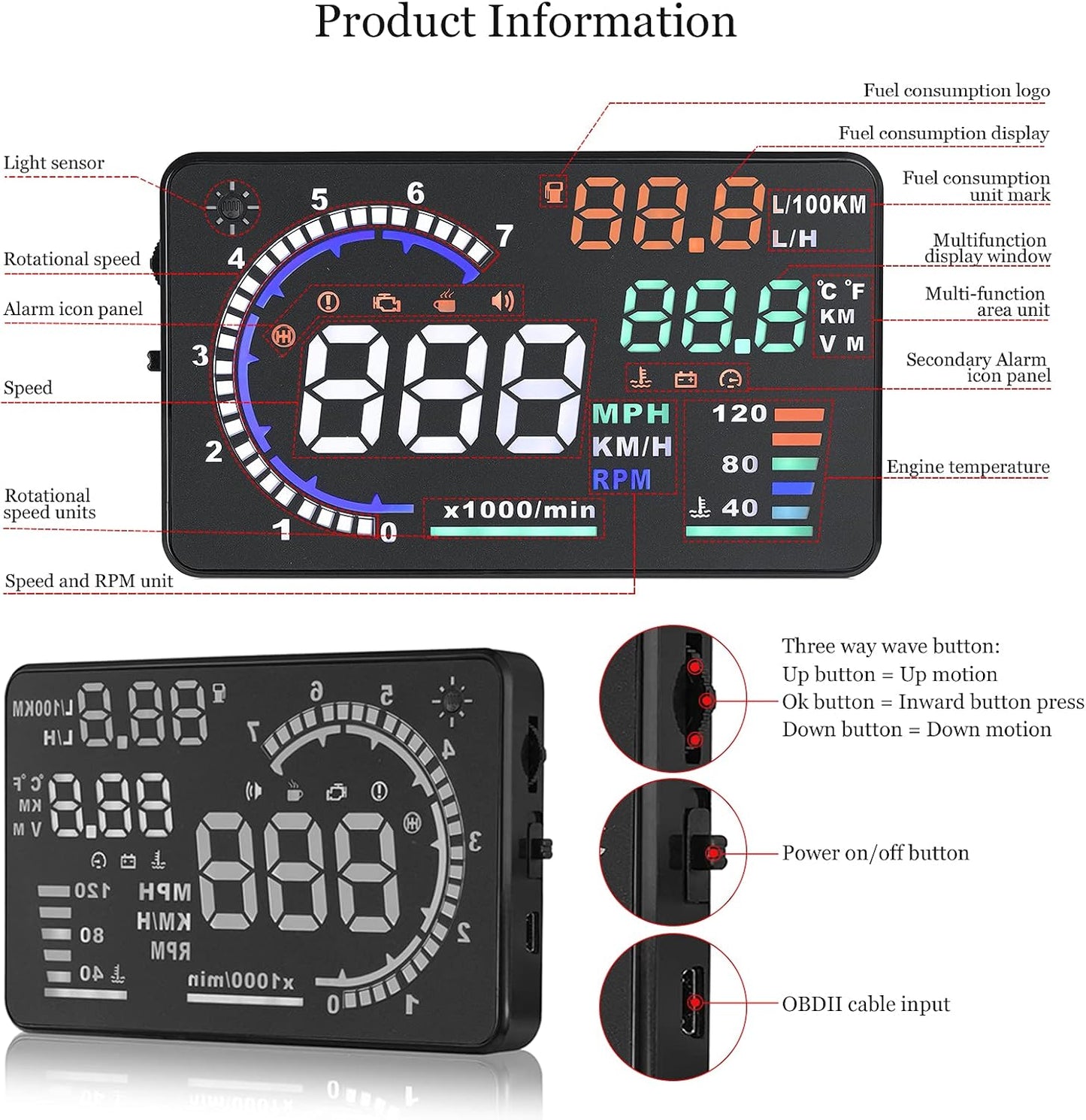 RoyaleGlow Head Up Display Car (HUD) P8 for Safe Driving