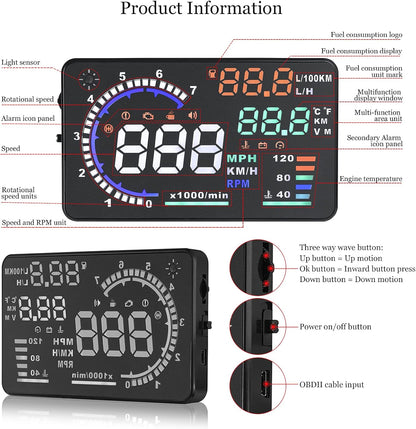 RoyaleGlow Head Up Display Car (HUD) P8 for Safe Driving
