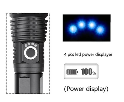 RoyaleGlow 90000 Lumens Xhp50.2 Most Powerful Flashlight