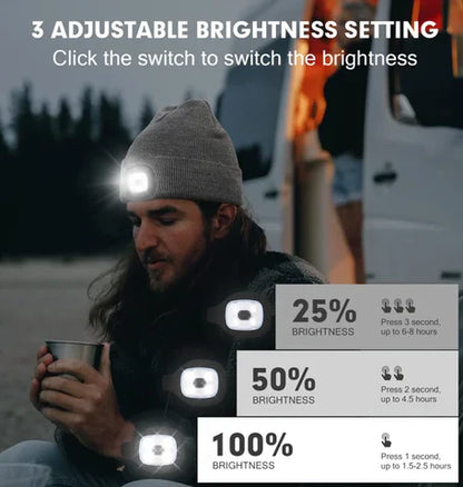 Luxora LED Beanie Light with Adjustable Brightness and Warmth