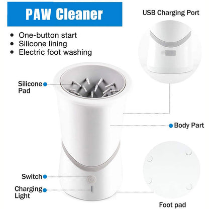 Luxora Automatic Paw Cleaner for Clean and Healthy Pets