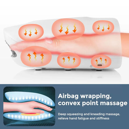 RoyaleGlow Hand Massager with Heat and Airbag Therapy