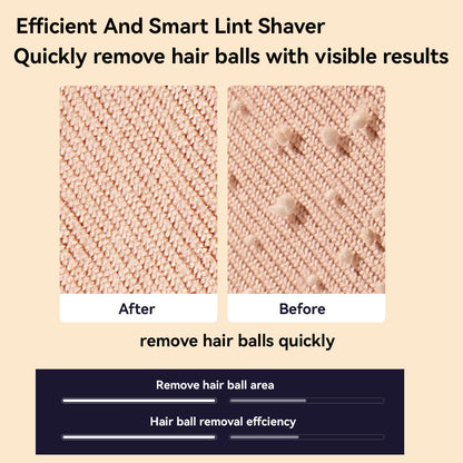 Royaleva Lint Remover with 6 Stainless Steel Blades