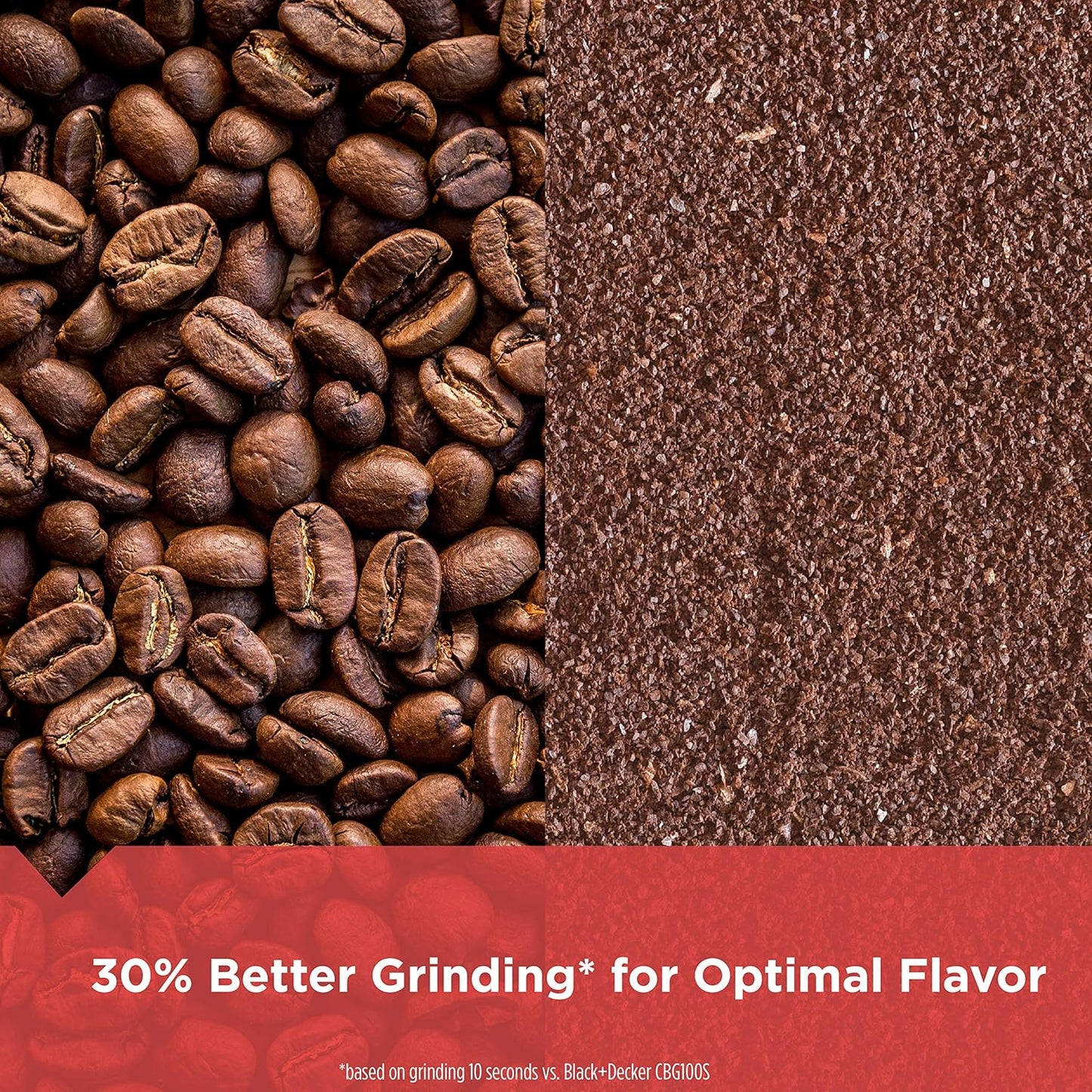 Luxora Electric Coffee Grinder with Pulse Control Feature