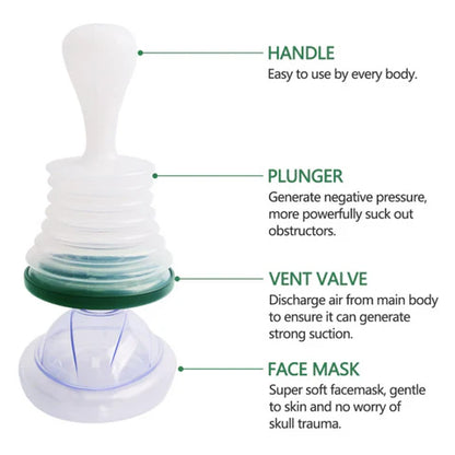 Royaleva Choking Emergency Device For Adult And Children Anti-choking Device With Bag