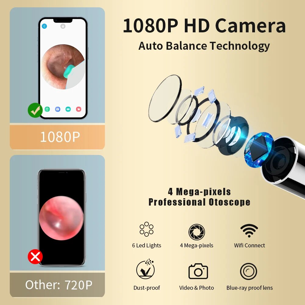 Royaleva Ear Cleaning Picker With Camera 1080p HD View