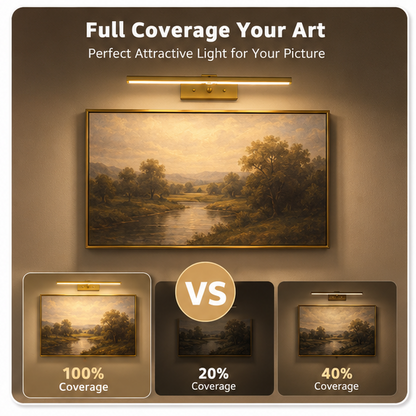 LuxRoyale Premium Brushed Gold Picture Light Rechargeable with Remote