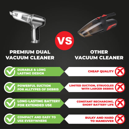 Luxora 2-in-1 Wireless Car Hand Vacuum Cleaner + Air Blower