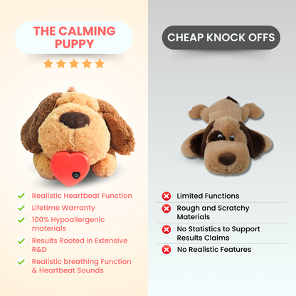 Pawellure Comforting Heartbeat Puppy Toy for Dog Anxiety Relief - Plush Cuddle Companion for Peaceful Sleep