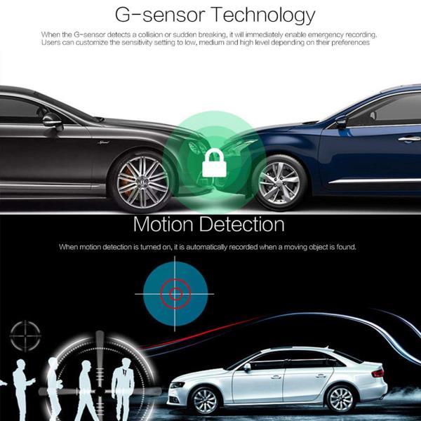 Royaleva Car Camera Front and Rear Dual Car Dash Cam Surveillance