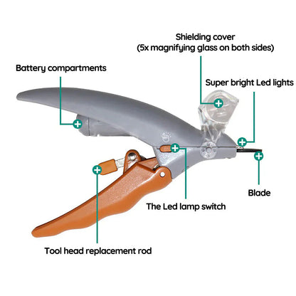 Royaleva Best Dog Nail Clipper With Quick Sensors Safe Trim