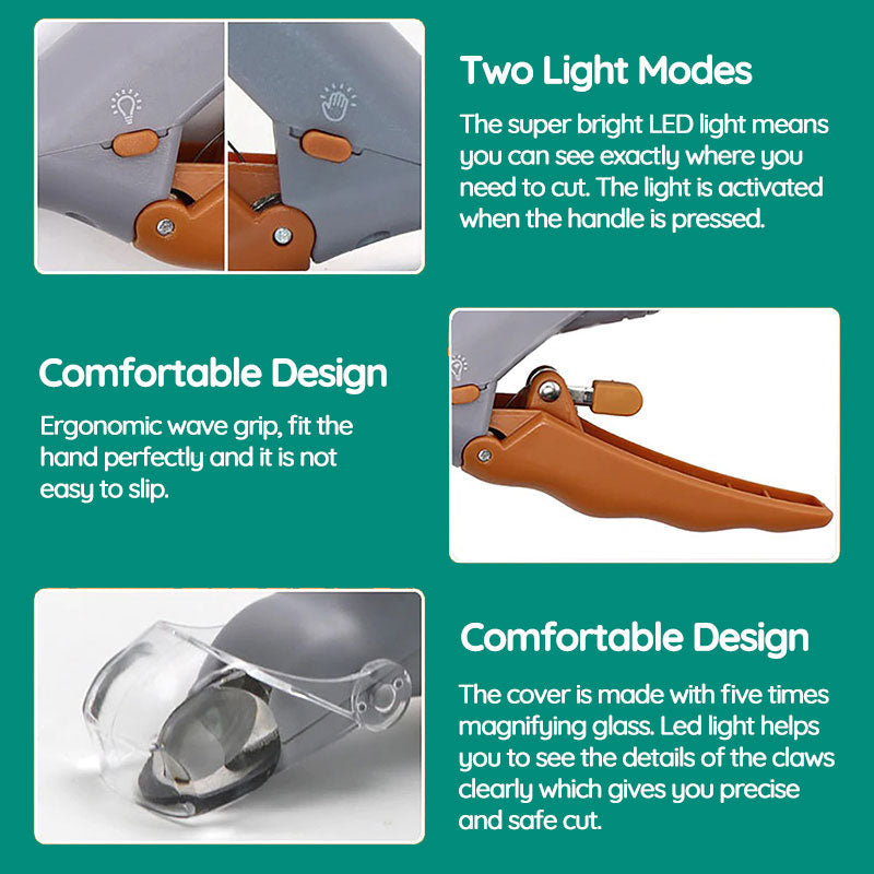 Royaleva Best Dog Nail Clipper With Quick Sensors Safe Trim