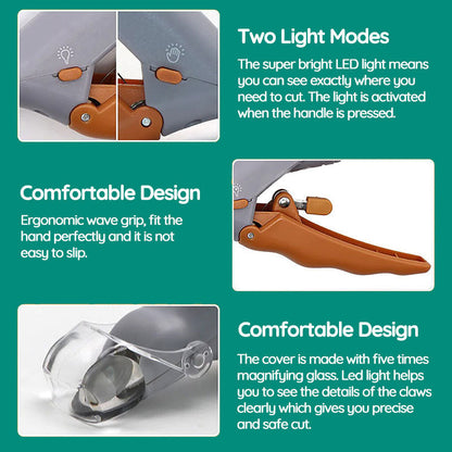 Royaleva Best Dog Nail Clipper With Quick Sensors Safe Trim
