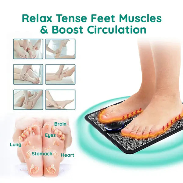 Luxora EMS Acupoints Massage Foot Mat for Pain Relief