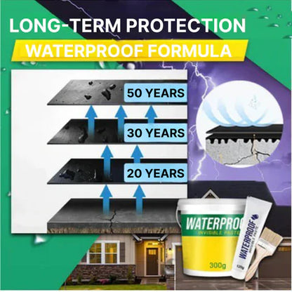 Luxora Transparent Waterproof Glue for All Surfaces 300g