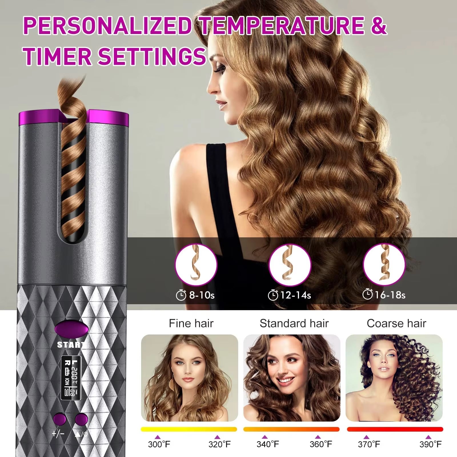 Luxora Cordless Hair Curler Automatic Curling Tool - Portable And Rechargeable