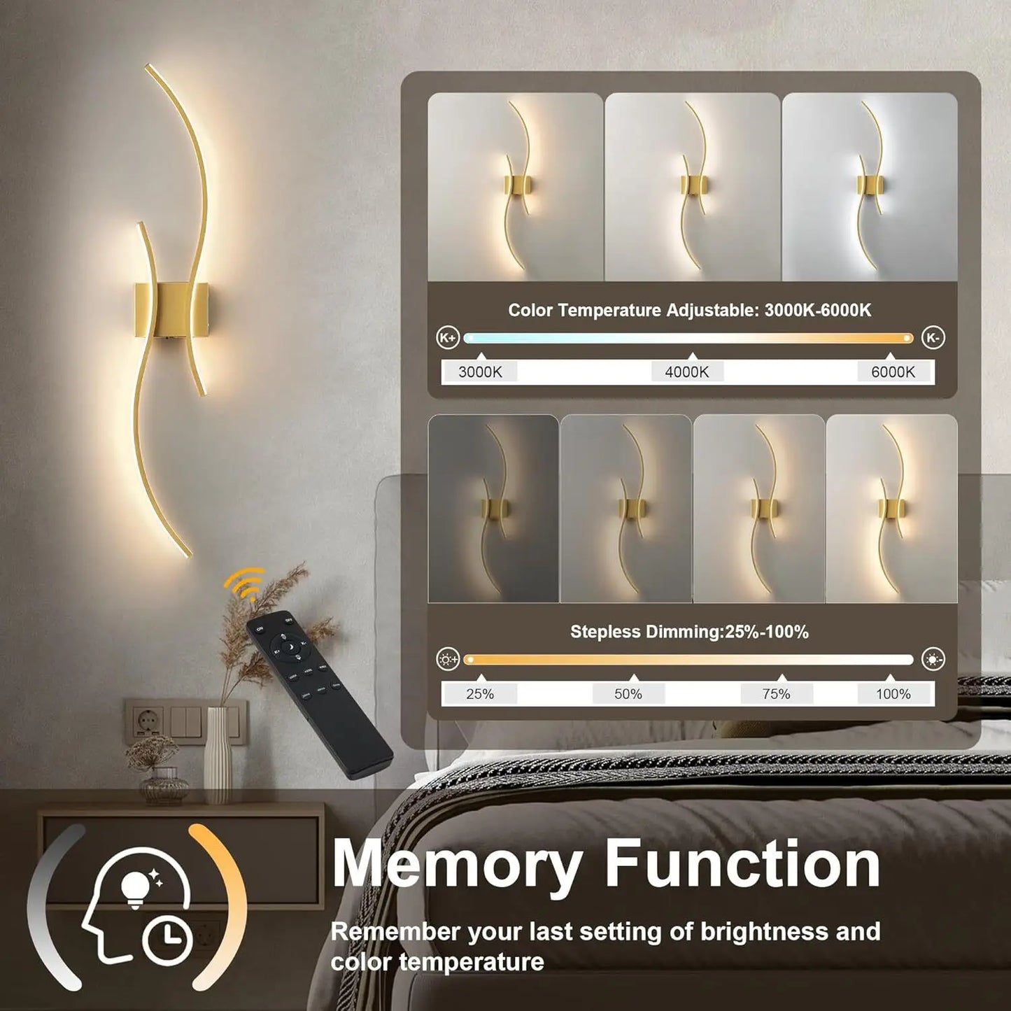 RoyaleGlow Modern Wireless Wall Sconce - Dimmable LED with Remote & 3 Color Temps