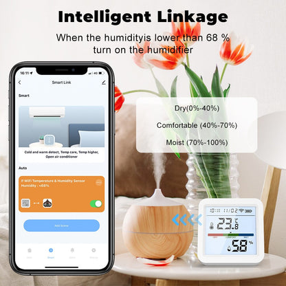 Royaleva Wifi-Enabled Temperature And Humidity Sensor