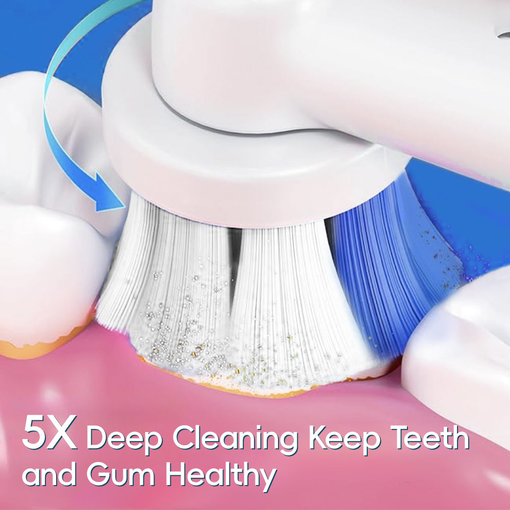 Lumora 360 Rotating Toothbrush with Smart Timer and Modes