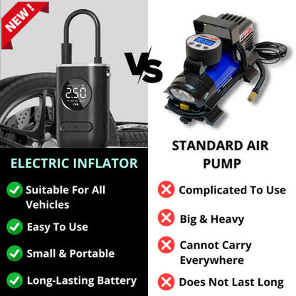 Luxora Electric Tyre Inflator with LED Torch and Nozzles